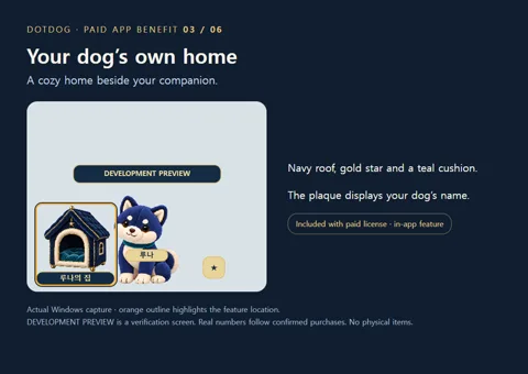 3. Your dog’s own home — A navy house with a gold star and cushion appears beside the dog. Its plaque displays your dog’s name.