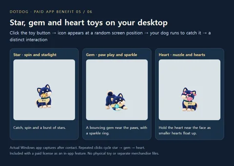 5. Star, gem and heart toys — Click the button beside your dog to cycle three designs, with a play reaction and matching particles. Separate from basic fetch.